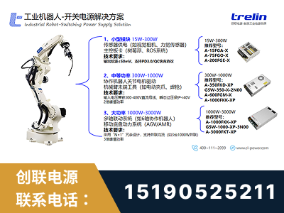 衡阳-工业机器人-开关电源解决方案