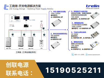 衡阳-工商储-开关电源解决方案