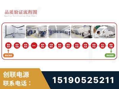 衡阳-全流程品质验证体系完善